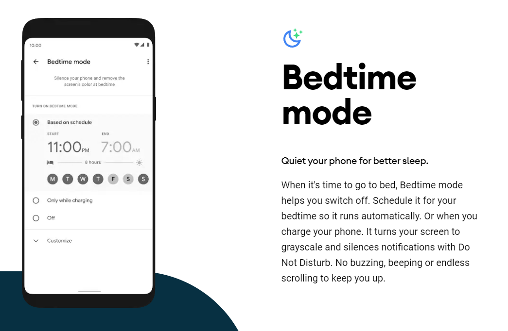 Android Dashboard